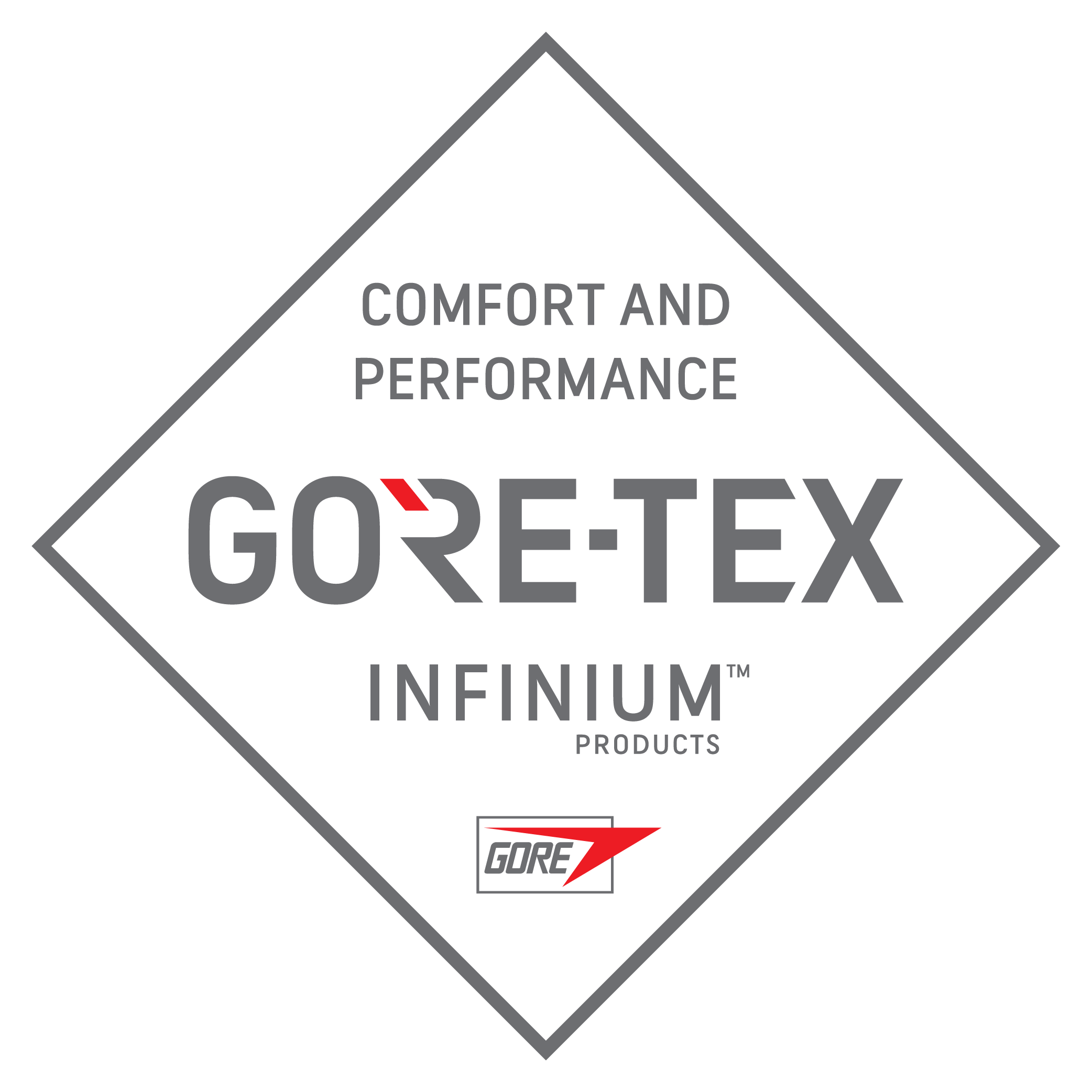 goretex infinium technology